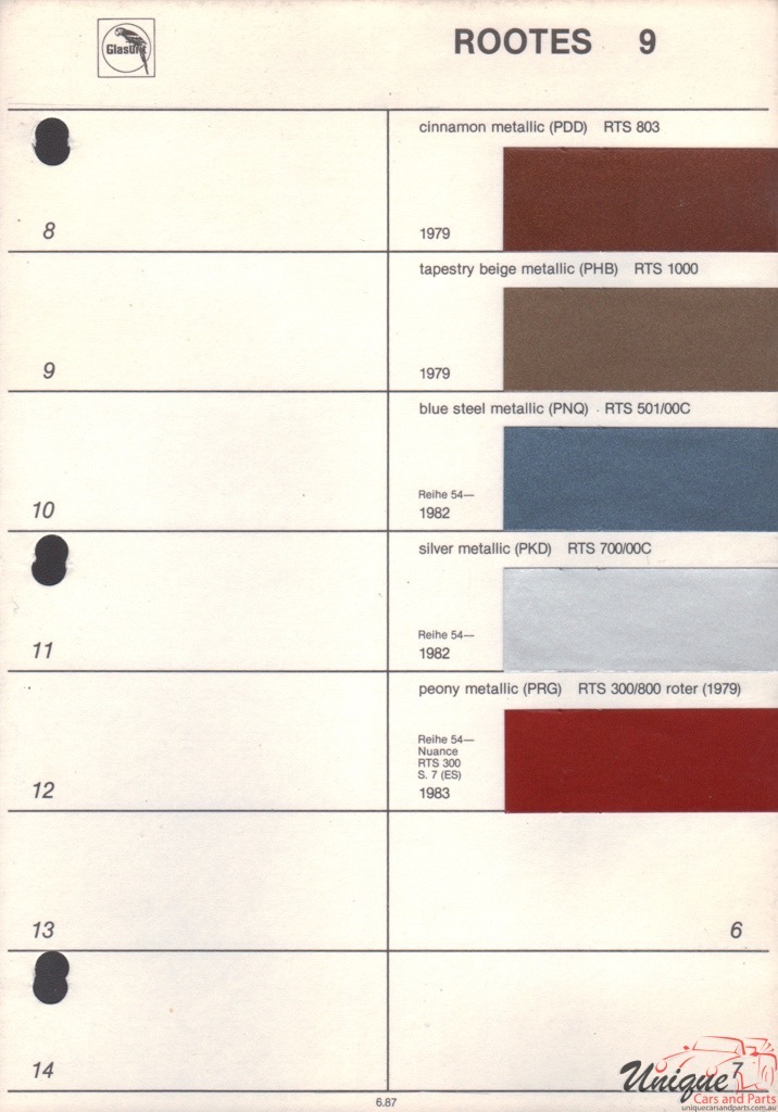 1982 Rootes Paint Charts Glasurit